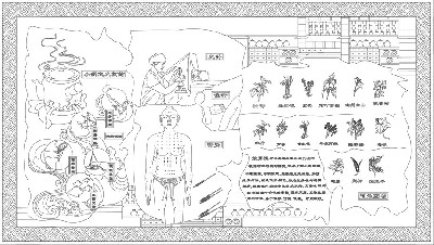 中醫(yī)文化浮雕雕塑原創(chuàng)手繪設(shè)計(jì)稿